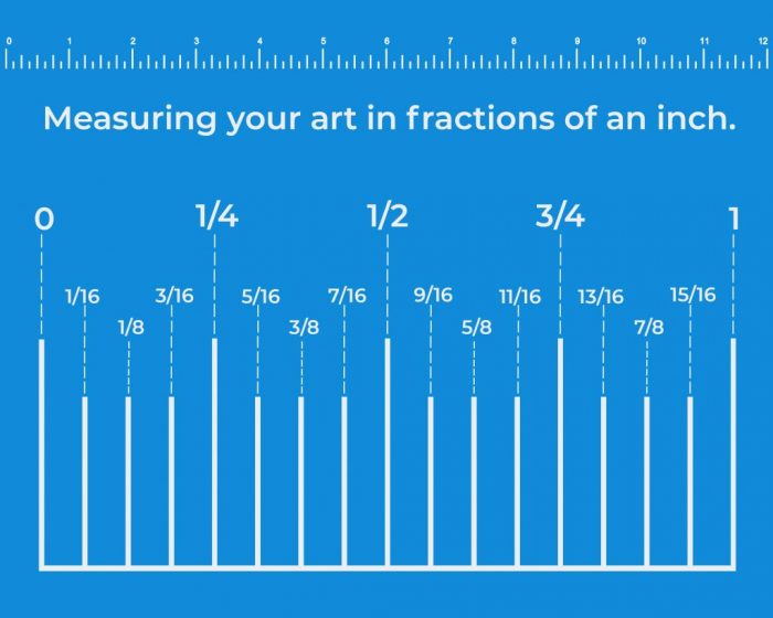 https://www.frameiteasy.com/learn/wp-content/uploads/2018/10/how-to-read-ruler-fractions-700x560.jpg