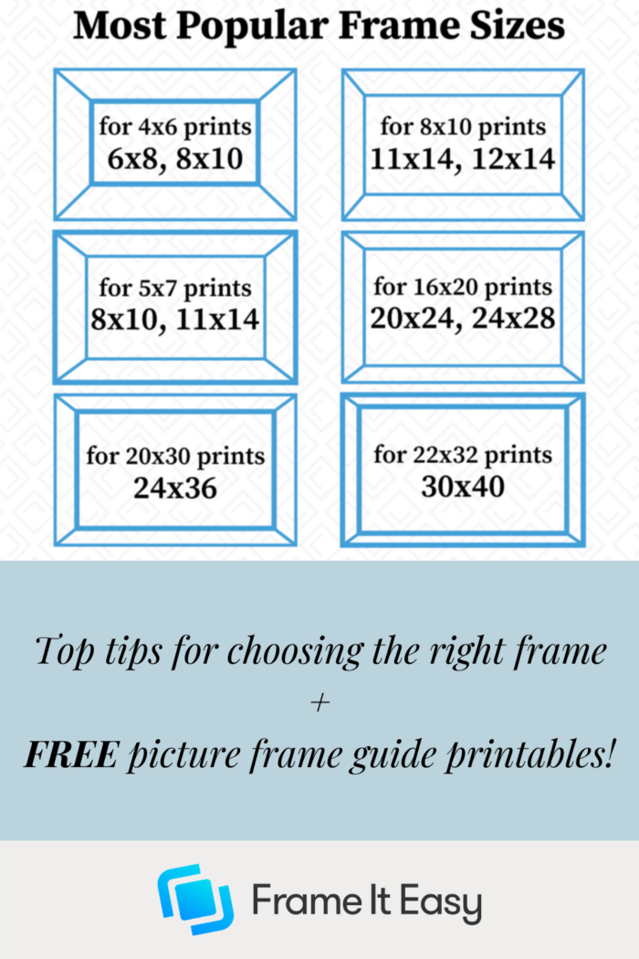 Breaking Down The Most Popular Picture Frame Sizes