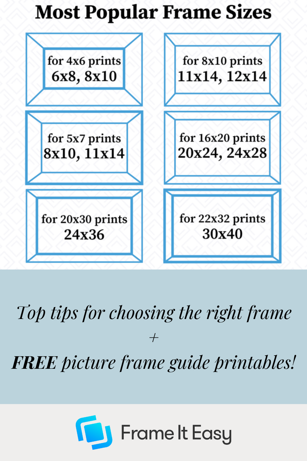 Picture Frame Sizes: A Guide to Choosing The Right Frame