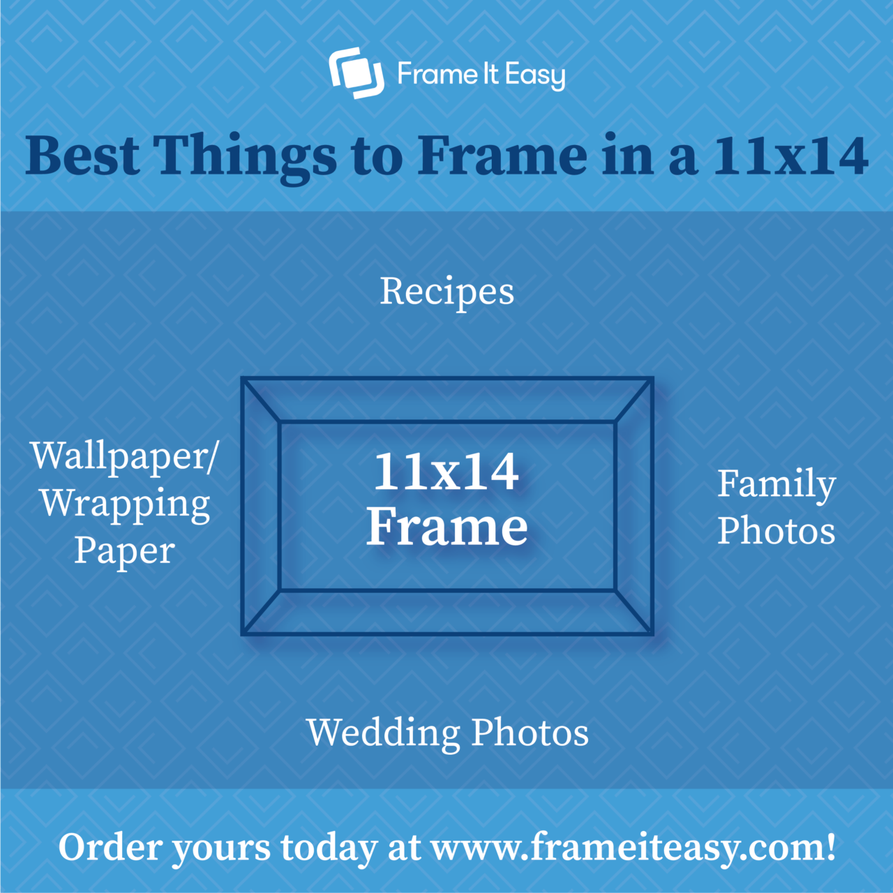 the-most-popular-picture-frame-sizes