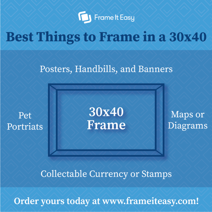 The Frame Sizes - Best Buy