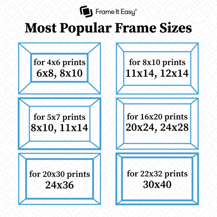 https://www.frameiteasy.com/learn/wp-content/uploads/2022/07/sizeguideother2-03-700x700.png