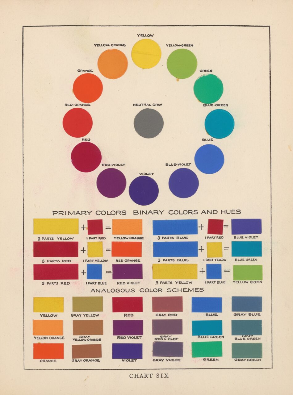 vintage color chart