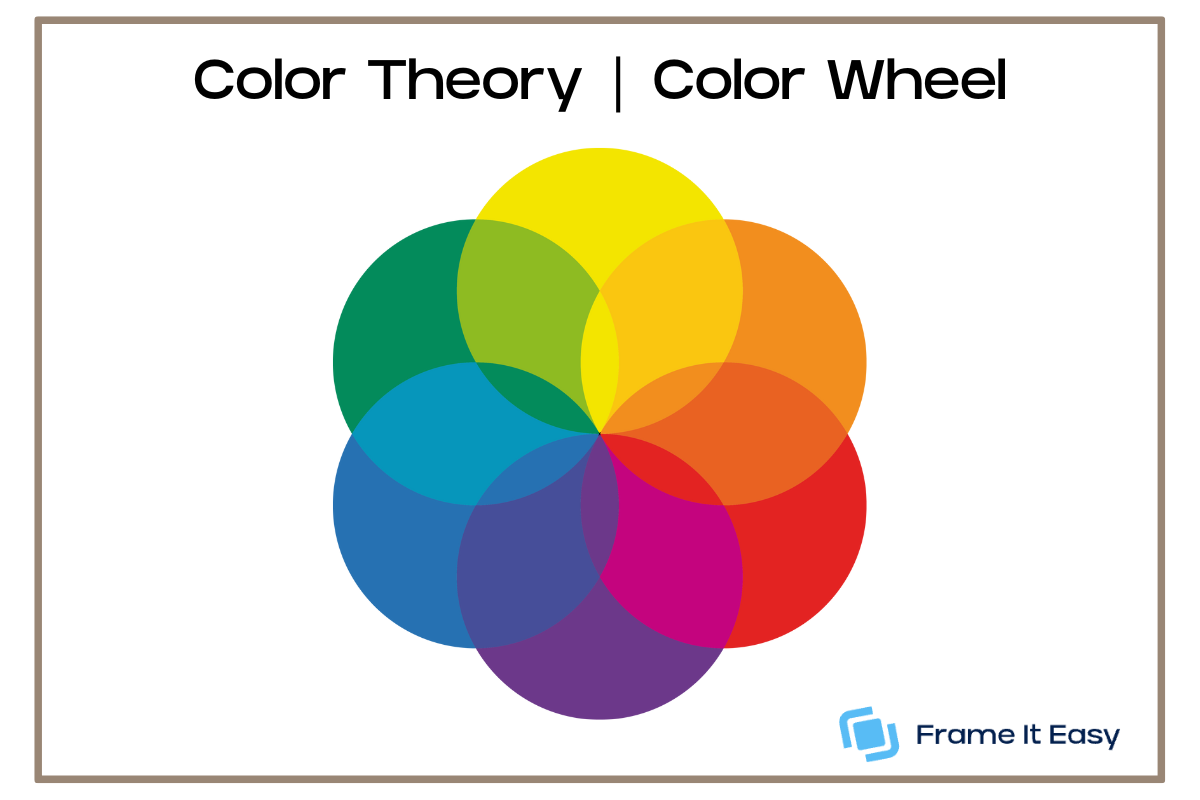 Color Theory | Color Wheel